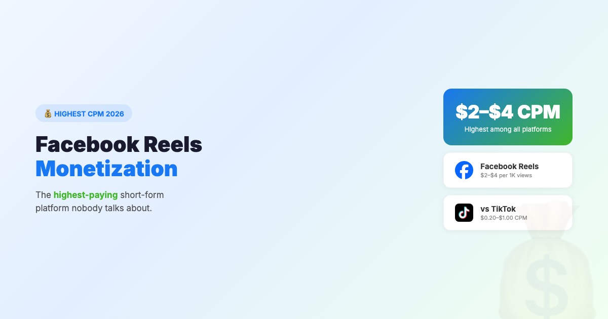 Facebook Reels Monetization 2026: The Highest CPM Platform Nobody Talks About