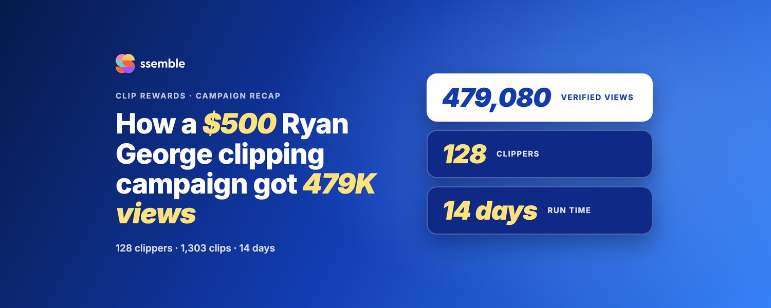How a $500 Ryan George Clipping Campaign Got 479K Views