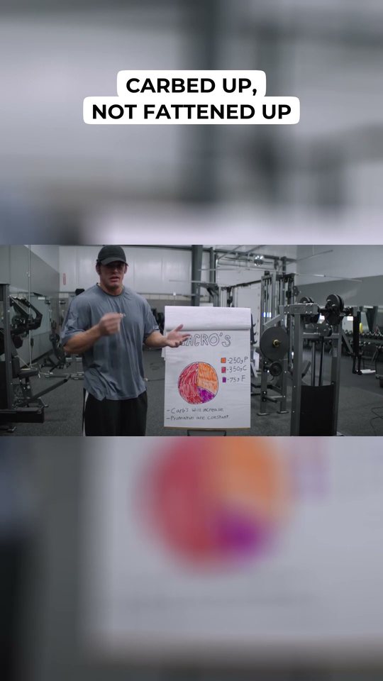 YouTube Short from the Sam Sulek clipping campaign, 1,353 views