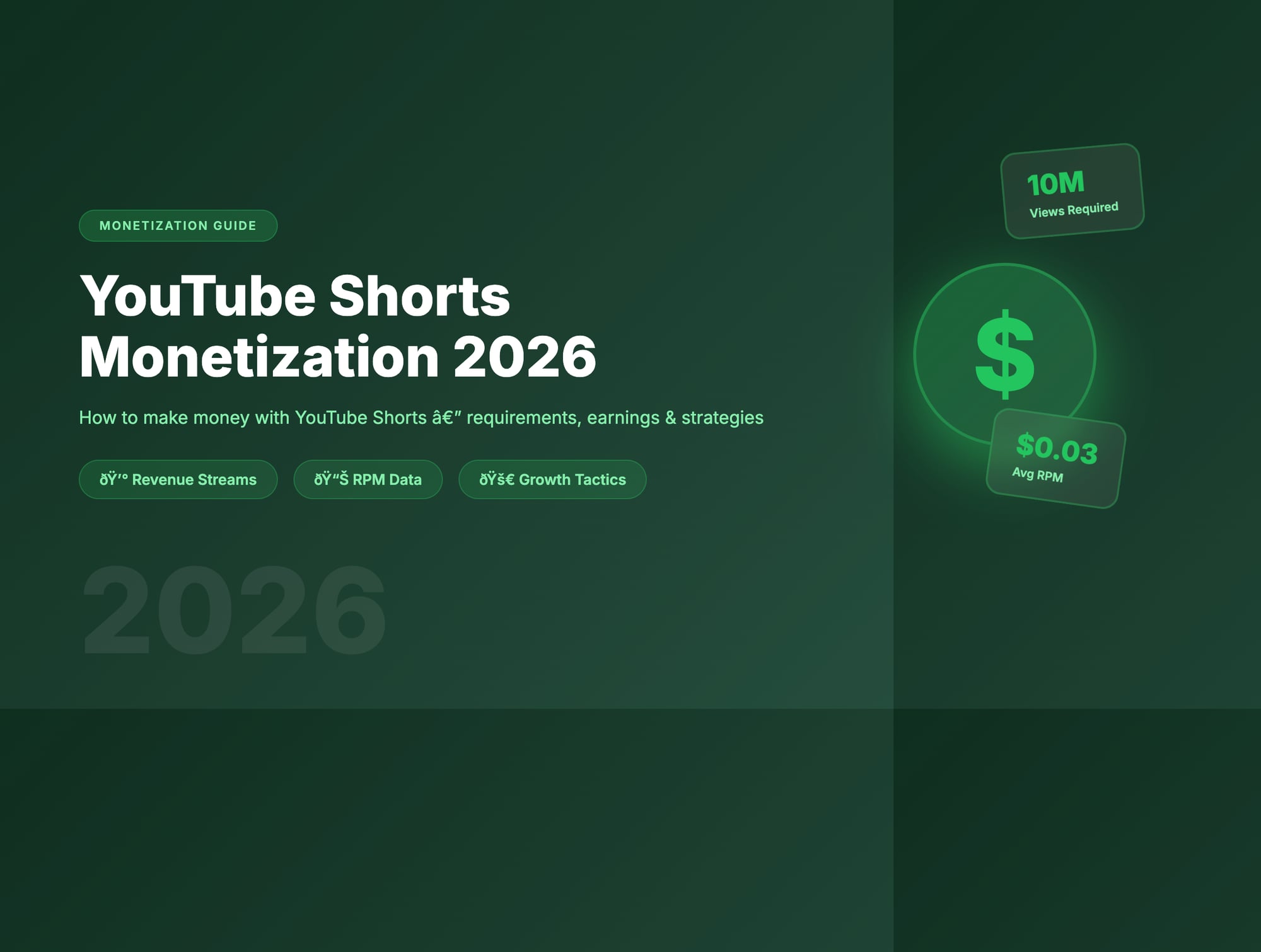 Gu a De Monetizaci n De YouTube Shorts 2026 C mo Ganar Dinero Con 