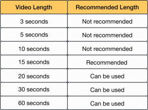 Mastering TikTok video size - learn the optimal video size for TikTok videos